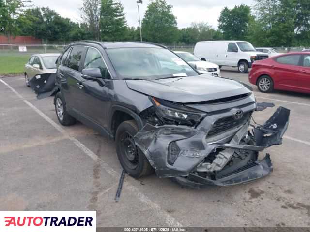 Toyota Pozostałe 2021 2 Toyota Pozostałe 2021 2
