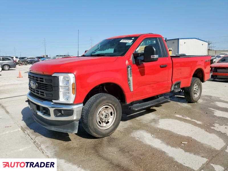 Ford Pozostałe 2024 6 Ford Pozostałe 2024 6