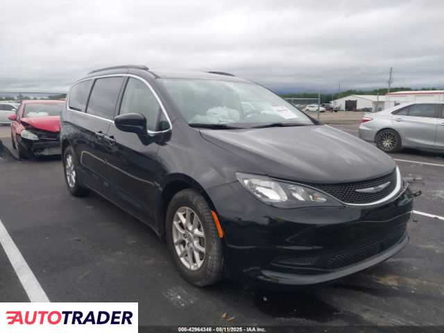 Chrysler Voyager 2021 3