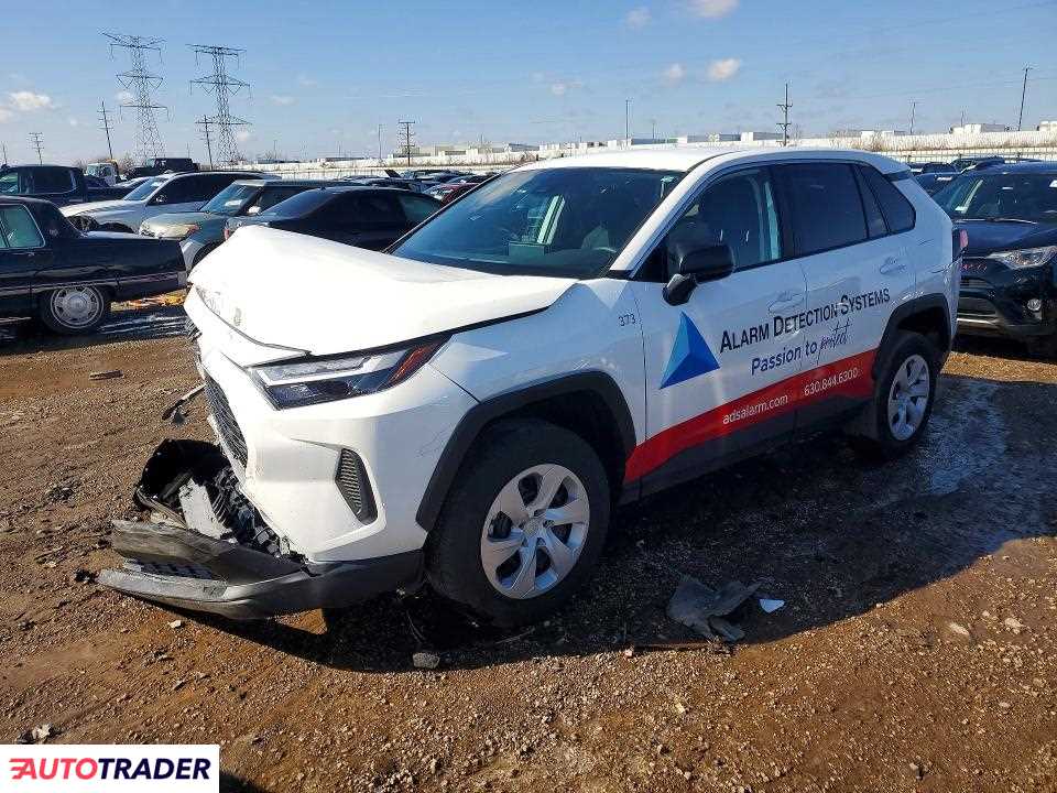 Toyota Pozostałe 2025 2