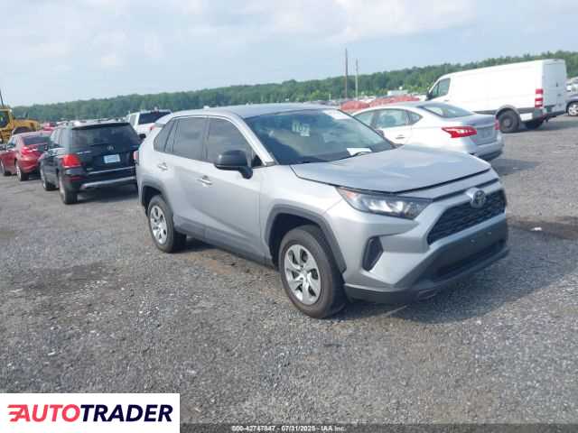 Toyota Pozostałe 2022 2