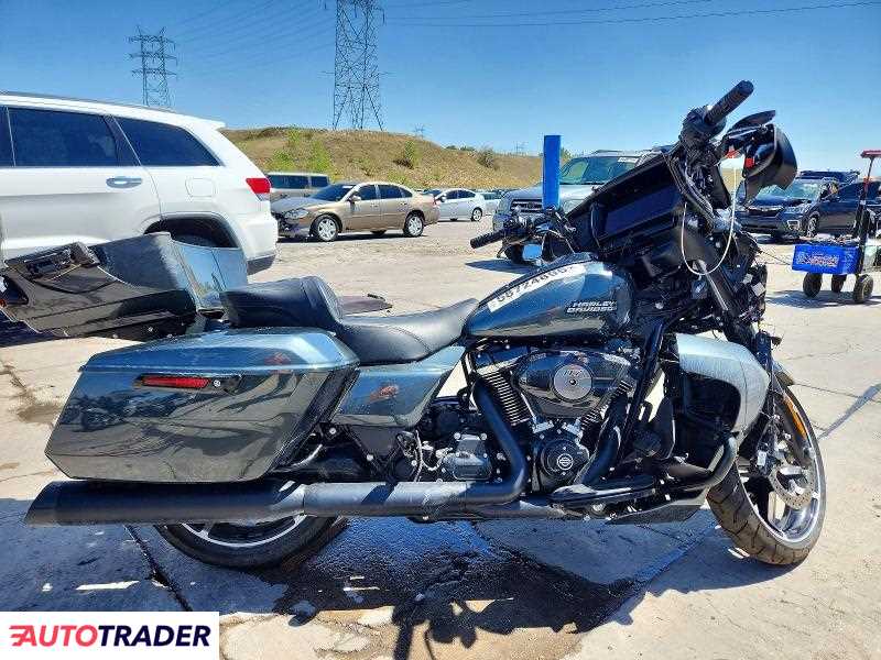 Harley-Davidson Pozostałe 2025