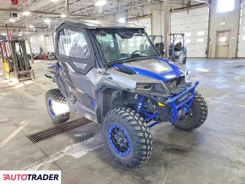 Polaris Pozostałe 2021