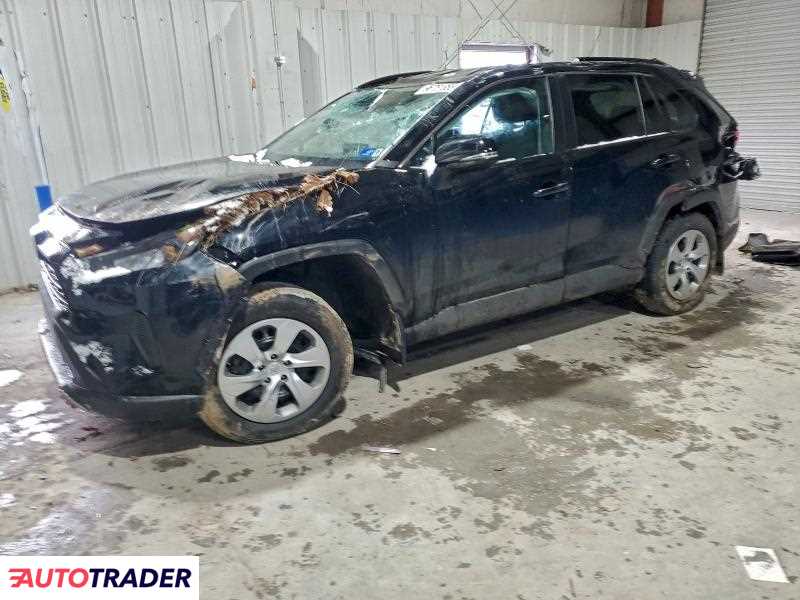 Toyota Pozostałe 2021 2