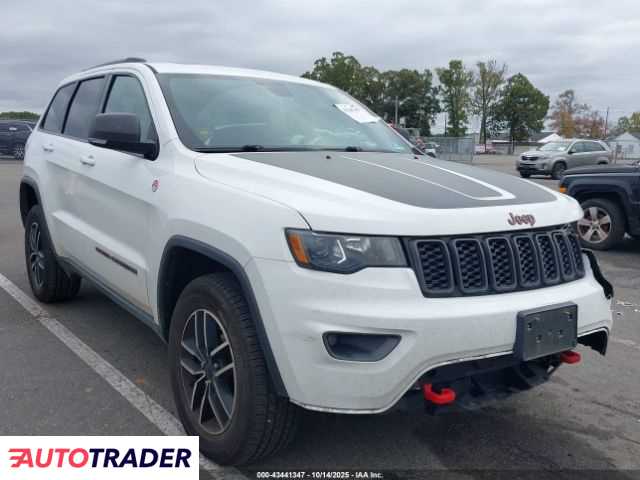 Jeep Grand Cherokee 2020 3