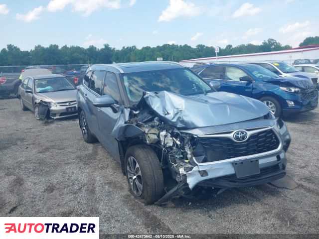 Toyota Highlander 2022 3 Toyota Highlander 2022 3