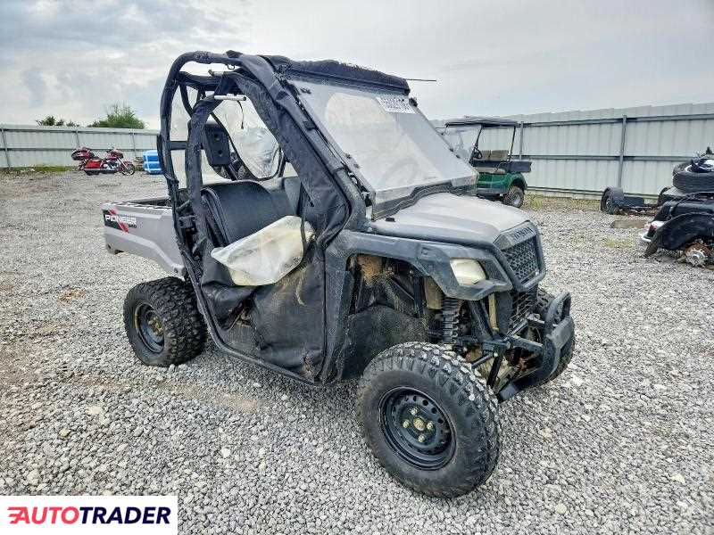Honda Pozostałe 2022