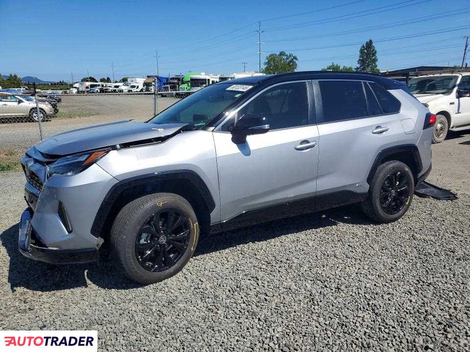 Toyota Pozostałe 2023 2