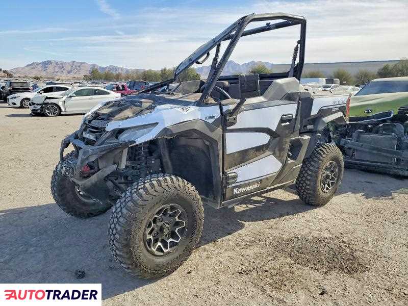 Kawasaki Pozostałe 2024