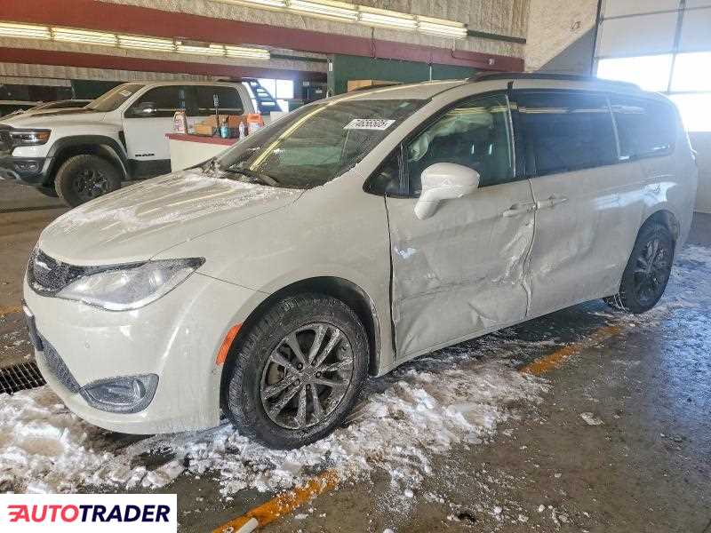 Chrysler Pacifica 2020 3
