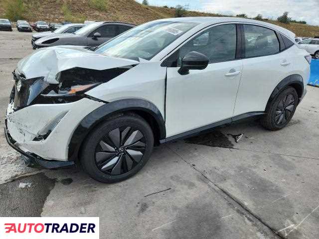 Nissan Pozostałe 2024 Nissan Pozostałe 2024