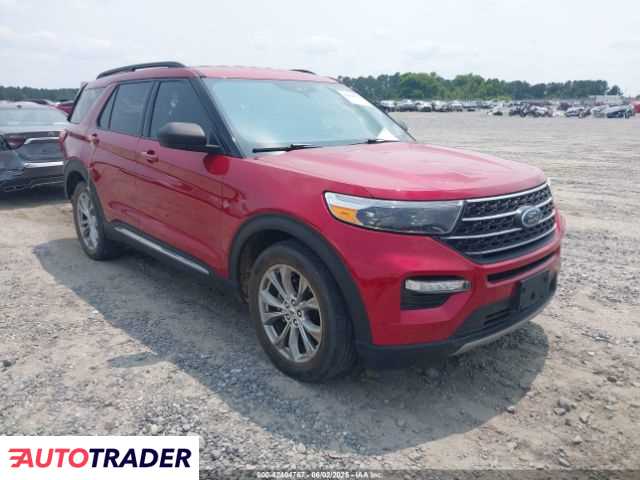 Ford Explorer 2021 2 Ford Explorer 2021 2