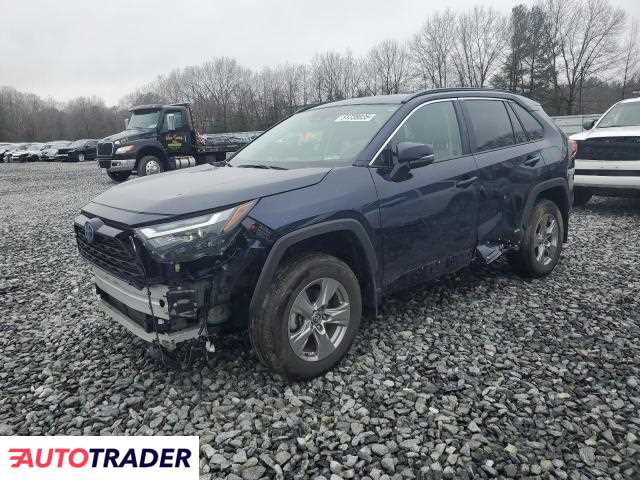 Toyota Pozostałe 2024 2 Toyota Pozostałe 2024 2