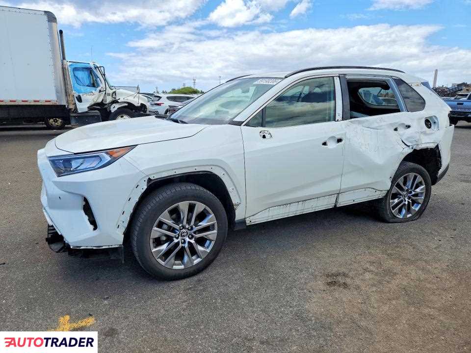 Toyota Pozostałe 2021 2