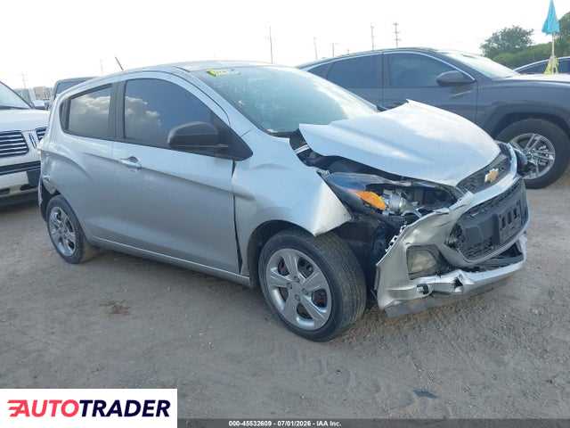 Chevrolet Spark 2021 1