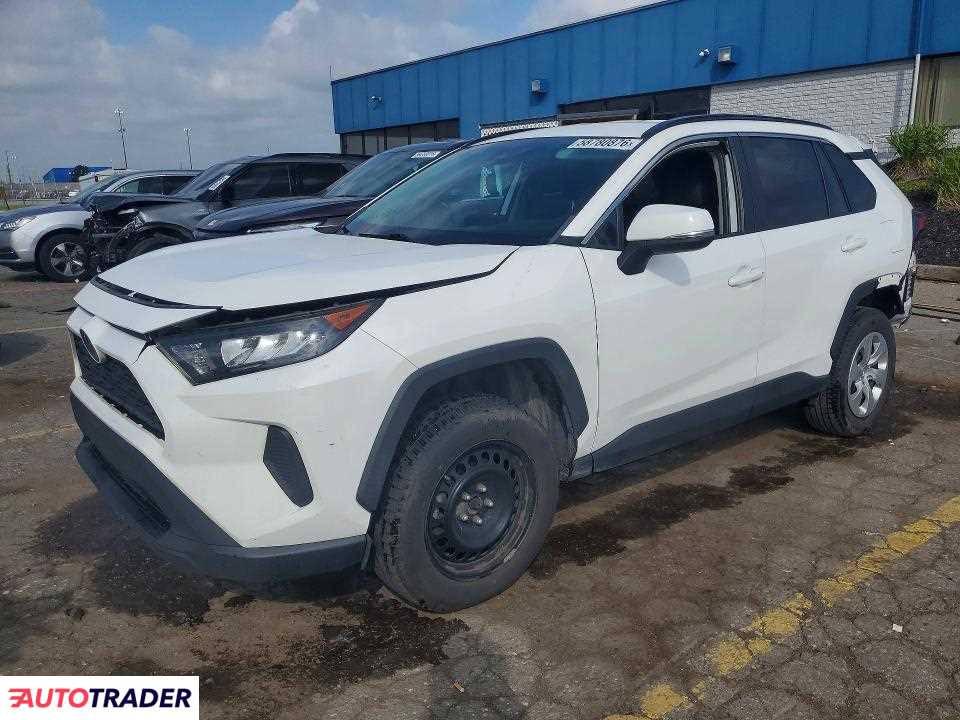 Toyota Pozostałe 2020 2