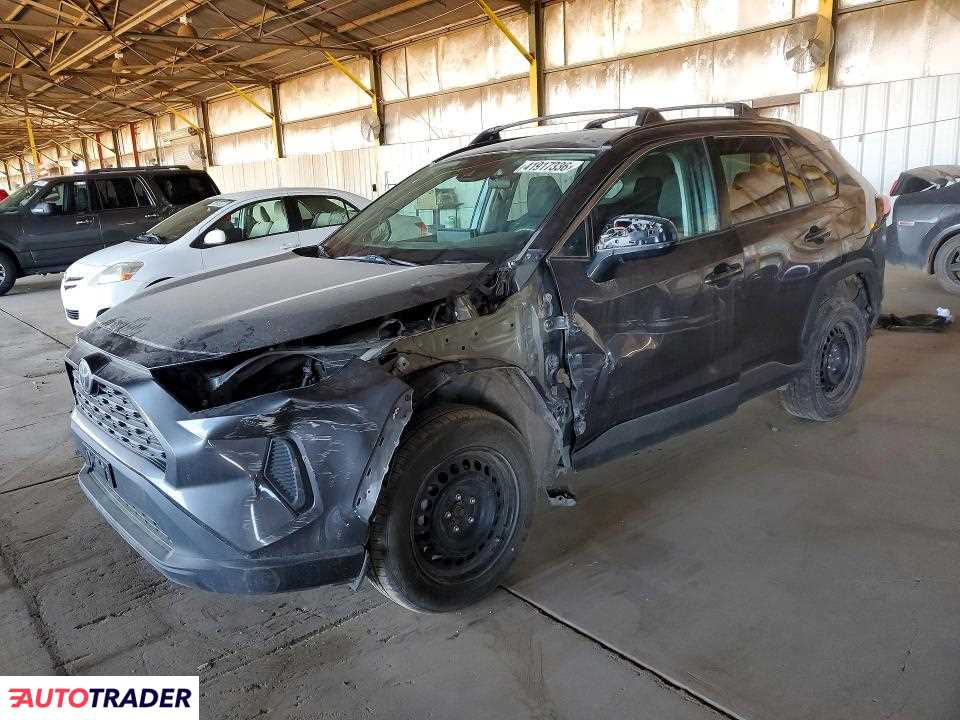 Toyota Pozostałe 2021 2