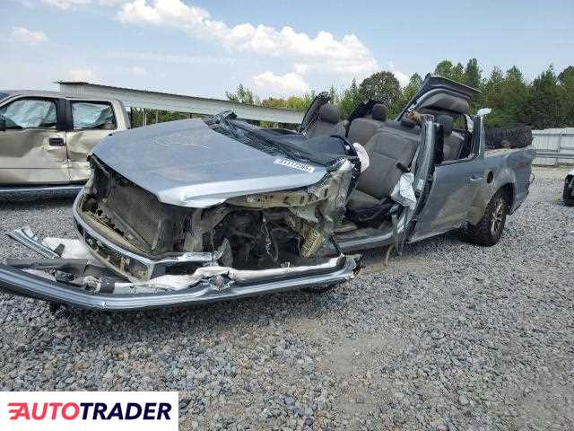 Ford Pozostałe 2020 5