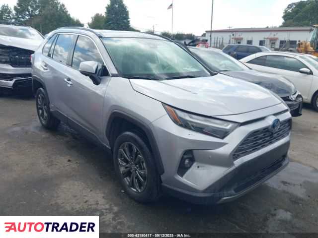 Toyota Pozostałe 2024 2