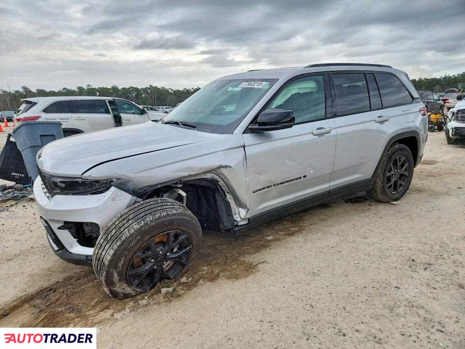 Jeep Grand Cherokee 2025 3