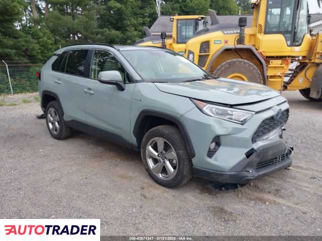 Toyota Pozostałe 2021 2