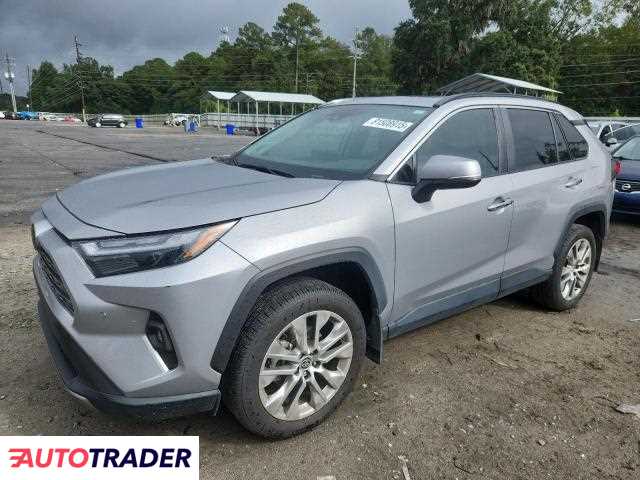 Toyota Pozostałe 2024 2