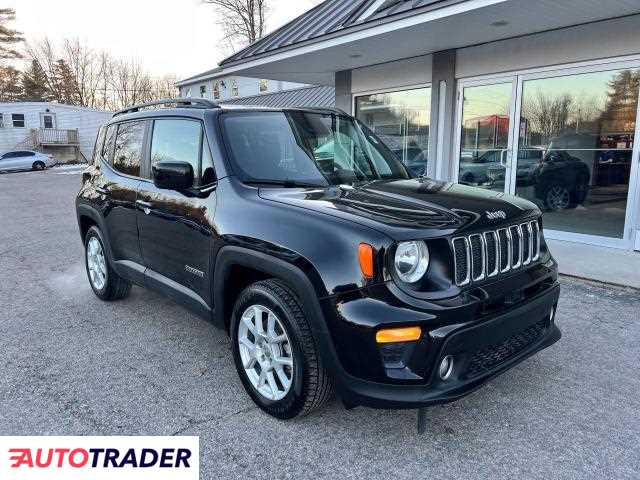 Jeep Renegade 2021 2