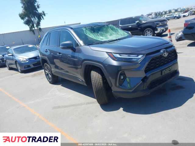 Toyota Pozostałe 2025 2 Toyota Pozostałe 2025 2
