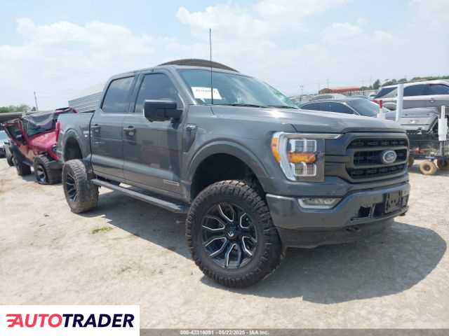 Ford Pozostałe 2021 3