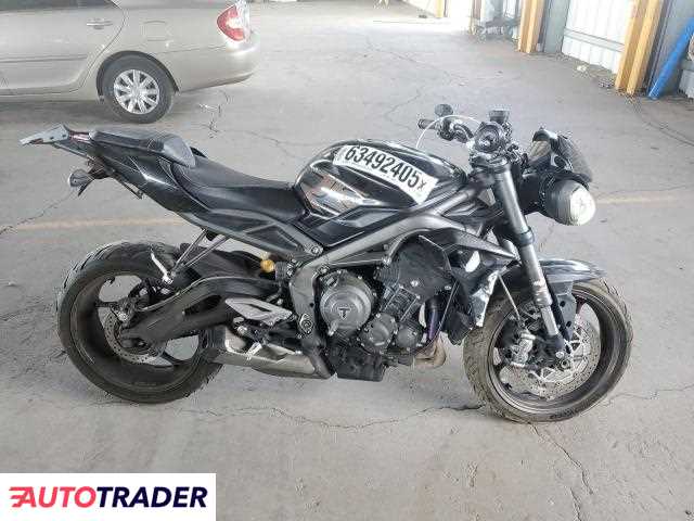 Triumph Street Triple 2023