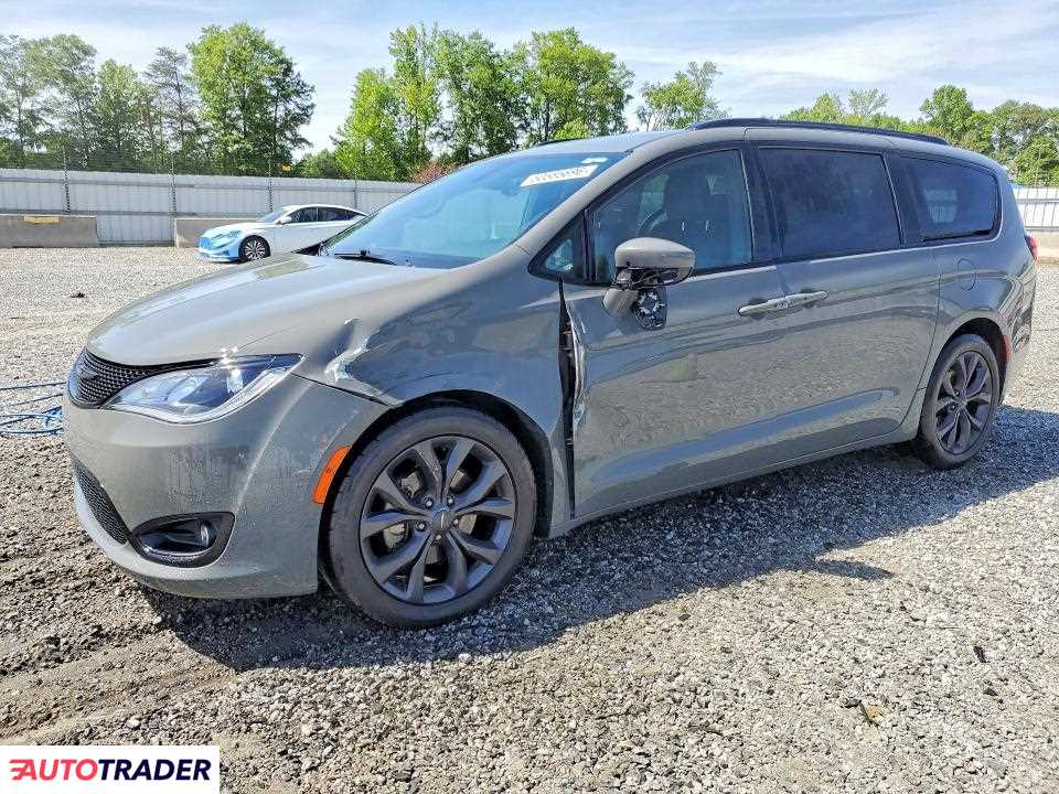 Chrysler Pacifica 2020 3