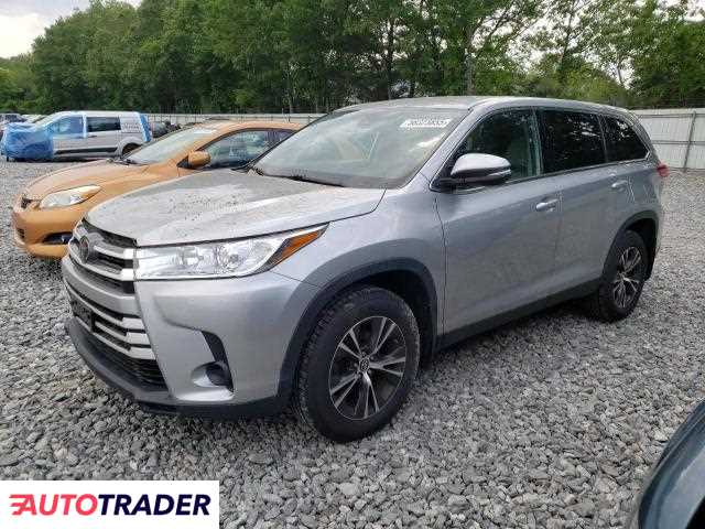 Toyota Highlander 2019 3