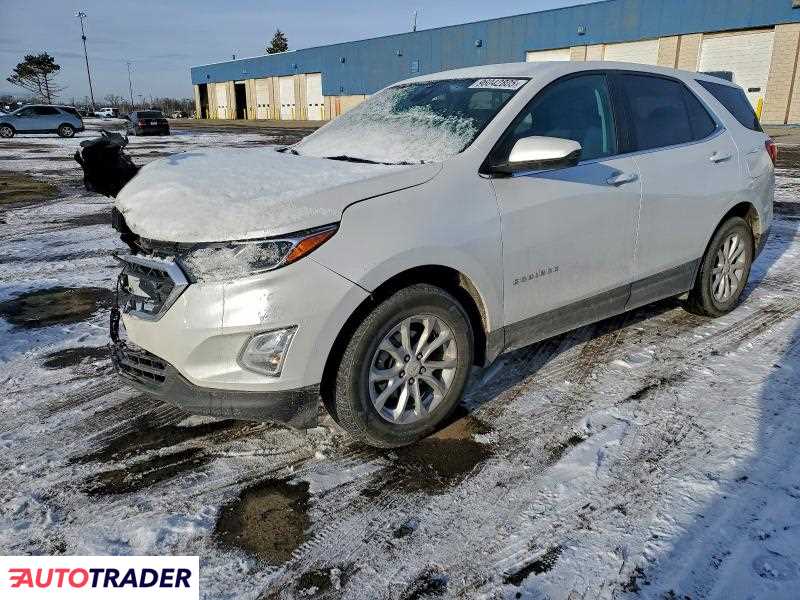 Chevrolet Equinox 2021 1