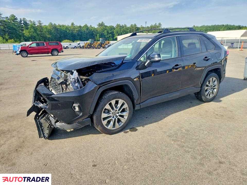 Toyota Pozostałe 2024 2
