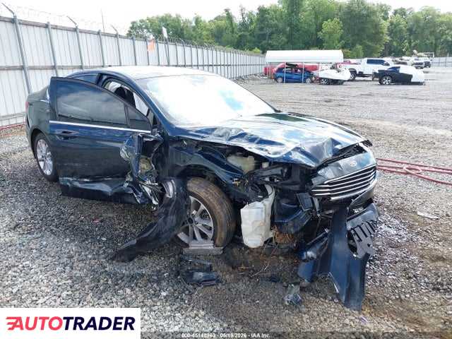 Ford Fusion 2020 1