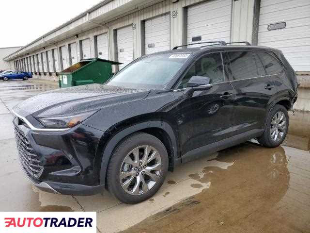Toyota Highlander 2024 2 Toyota Highlander 2024 2