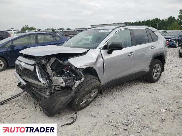 Toyota Pozostałe 2024 2