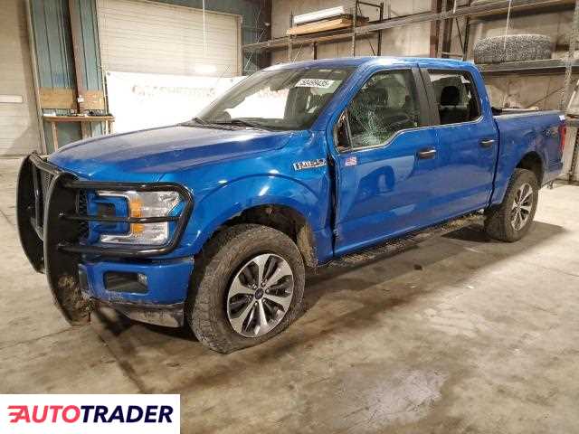 Ford Pozostałe 2019 5 Ford Pozostałe 2019 5
