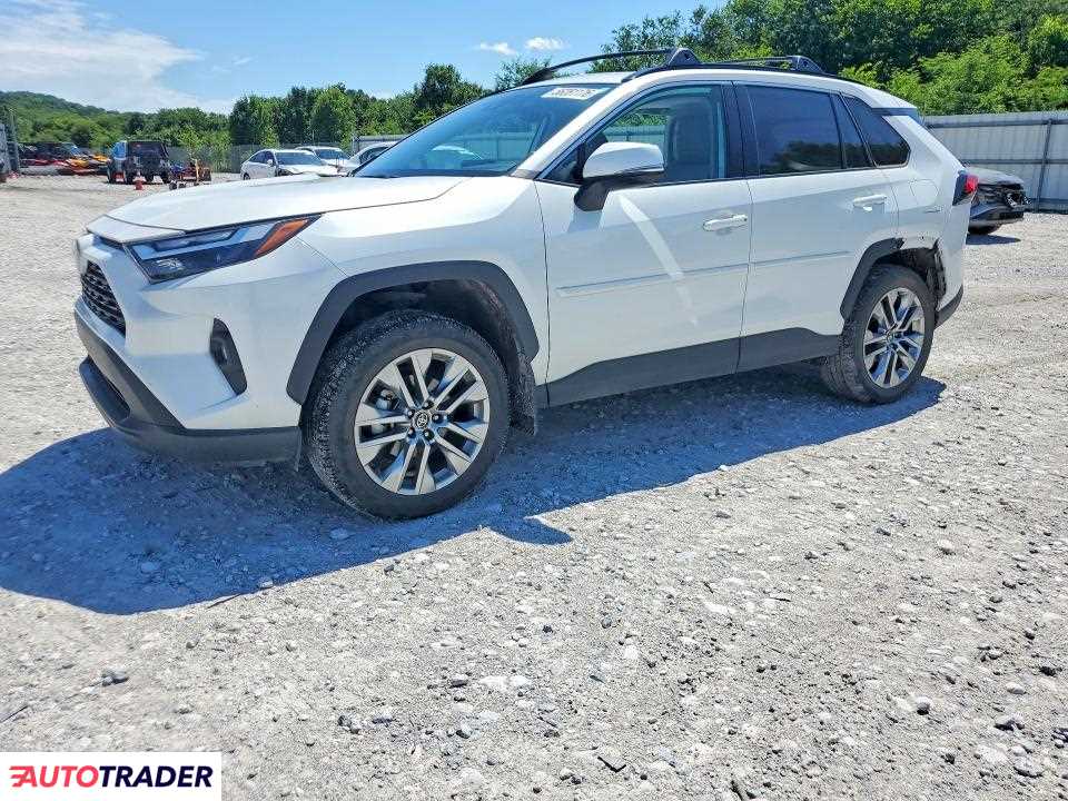 Toyota Pozostałe 2024 2