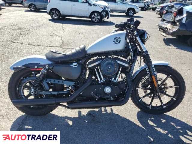 Harley-Davidson Pozostałe 2020