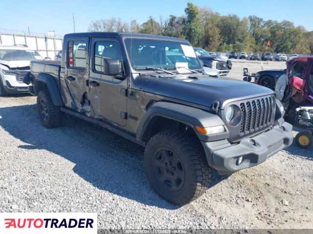 Jeep Pozostałe 2021 3