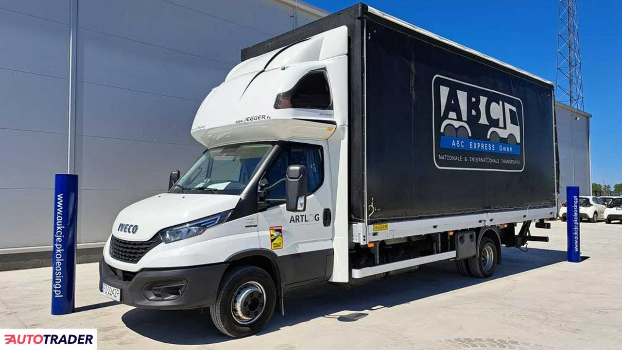 Iveco Daily 2020 3.0