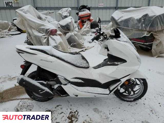Honda CX 2021 Honda CX 2021