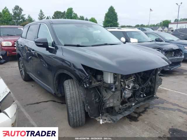 Infiniti Pozostałe 2022 3 Infiniti Pozostałe 2022 3