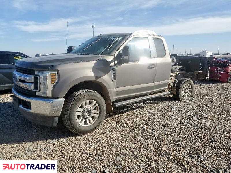 Ford Pozostałe 2019 6