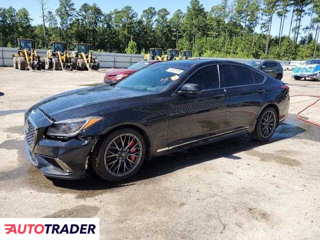 Hyundai Genesis 2019 3