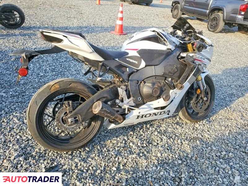 Honda CBR 2025