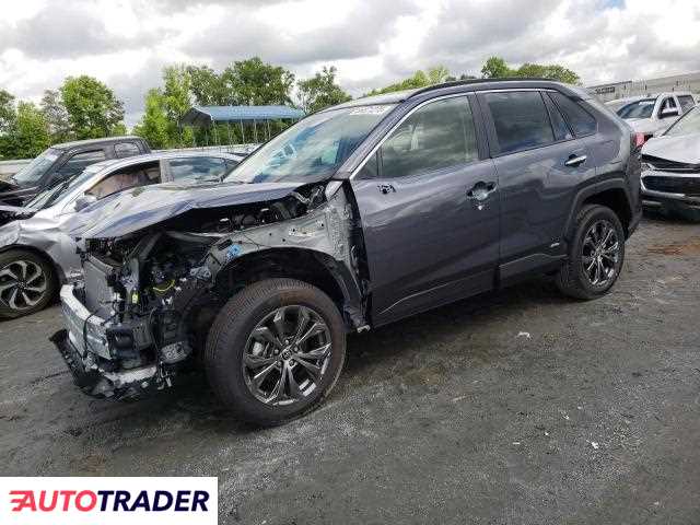 Toyota Pozostałe 2024 2