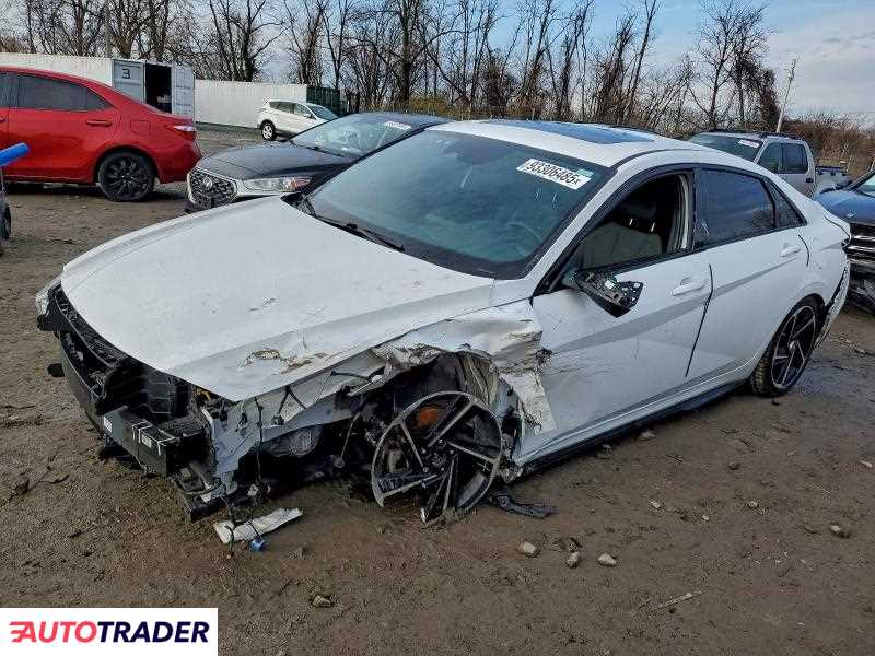 Hyundai Elantra 2023 1