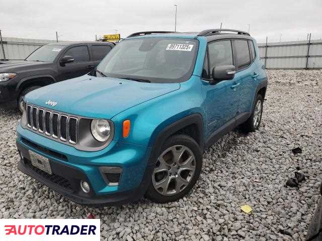 Jeep Renegade 2020 1